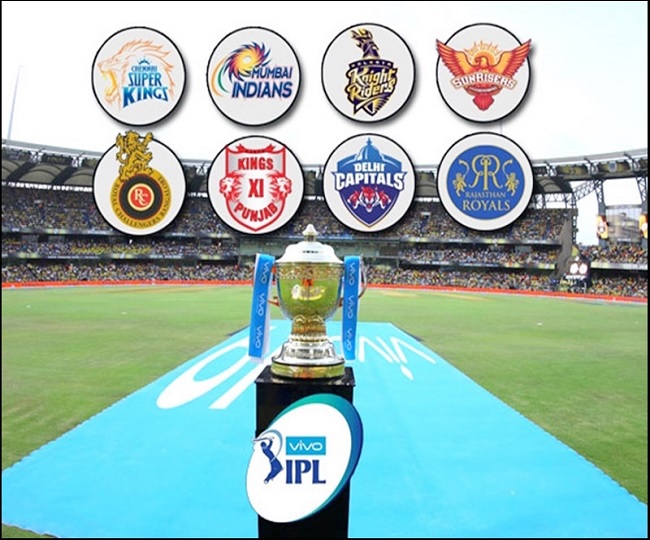 IPL-2020-STARTS-SEPTEMBER-19TH