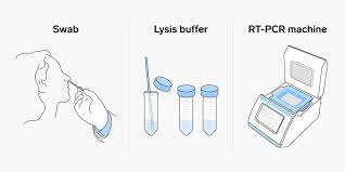 RT-PCR-TESTS-IN-TELANGANA