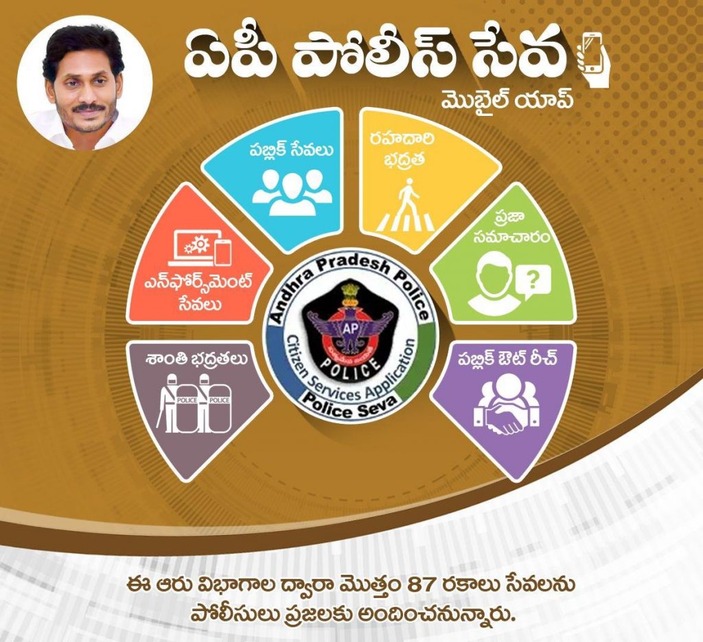 AP-POLICE-SEVA-APP-FROM-AP-POLICE