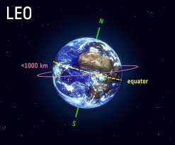 LEO-REPLACES-SIMCARD-IN-MOBILES-SOON